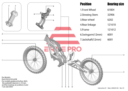 Kills Rear-End Slop