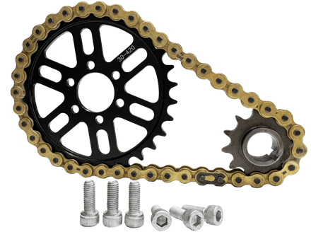 Grit Doesn’t Stop a Chain