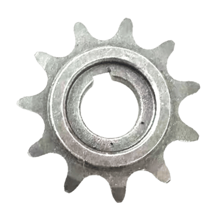 Correct Factory Gearing