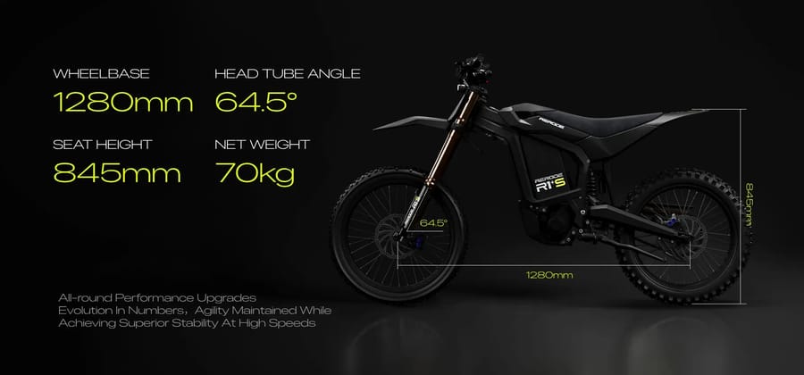 2026 ReRode R1+ S — view 17 of 25